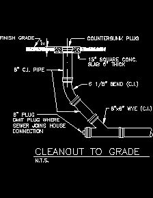 Site Sanitary Sewer Systems Sample Drawings